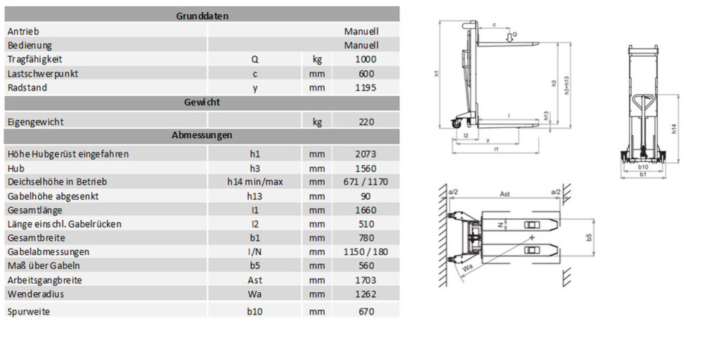 Manueller Hochhubwagen aus Edelstahl V2A / AISI 304 - MX 10